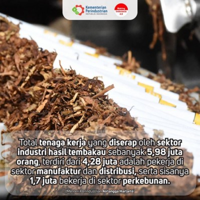 Total Serapan Tenaga Kerja Sektor Industri - 20190402